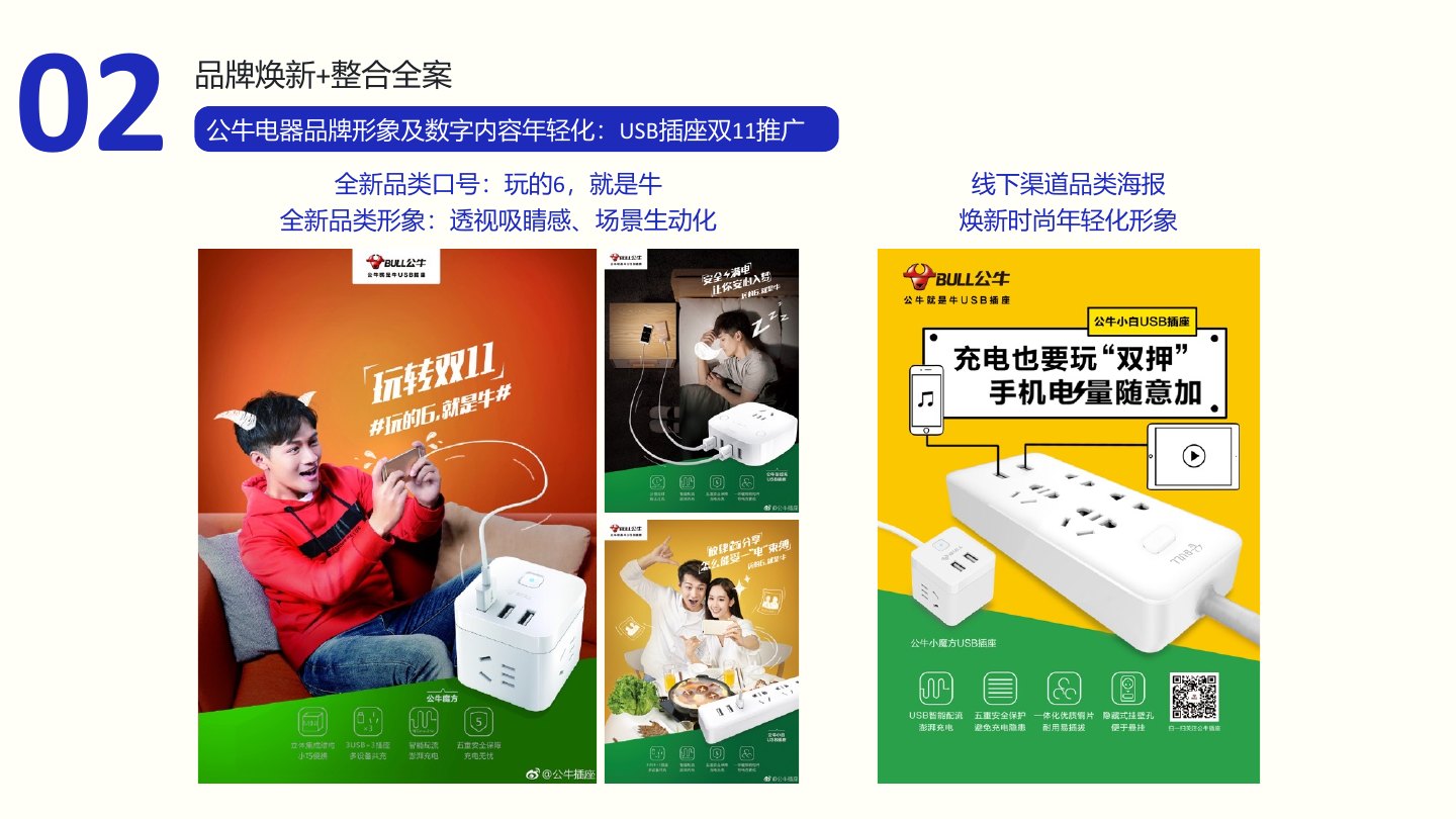 BULL 公牛电器 项目视觉概览