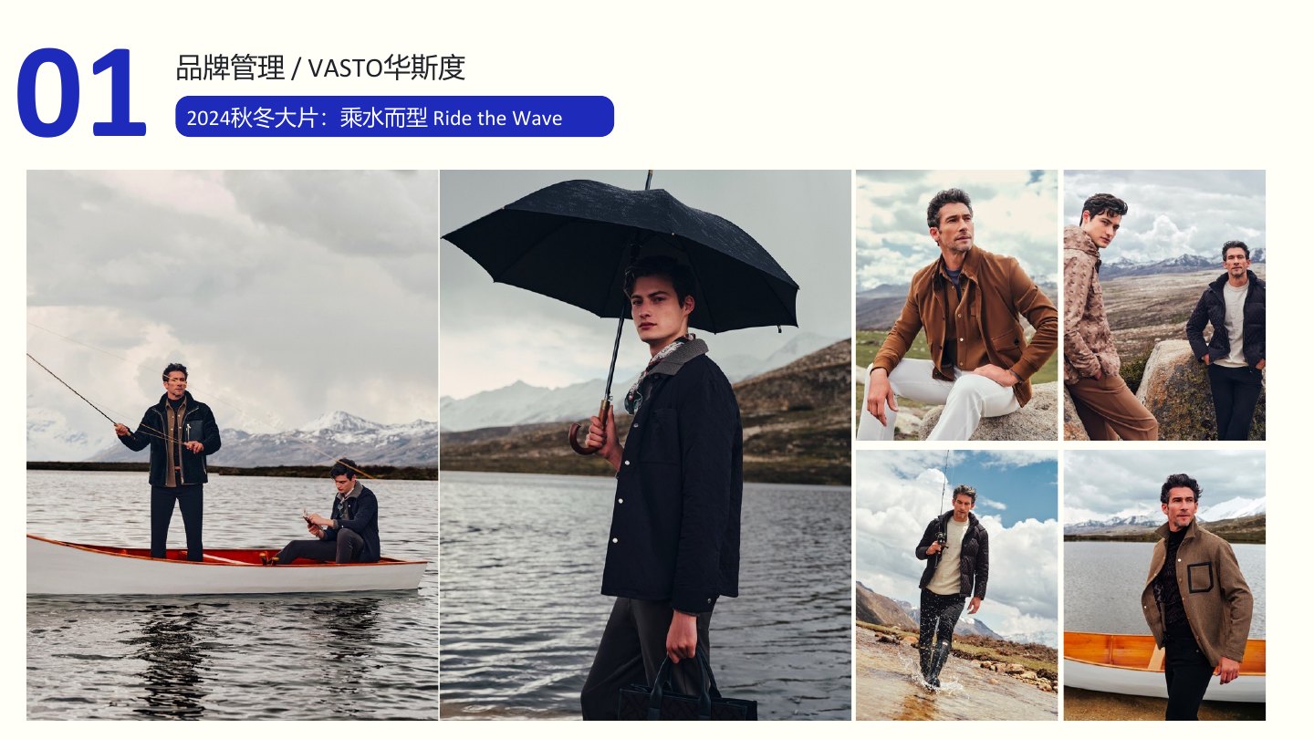 VASTO 华斯度 项目视觉概览