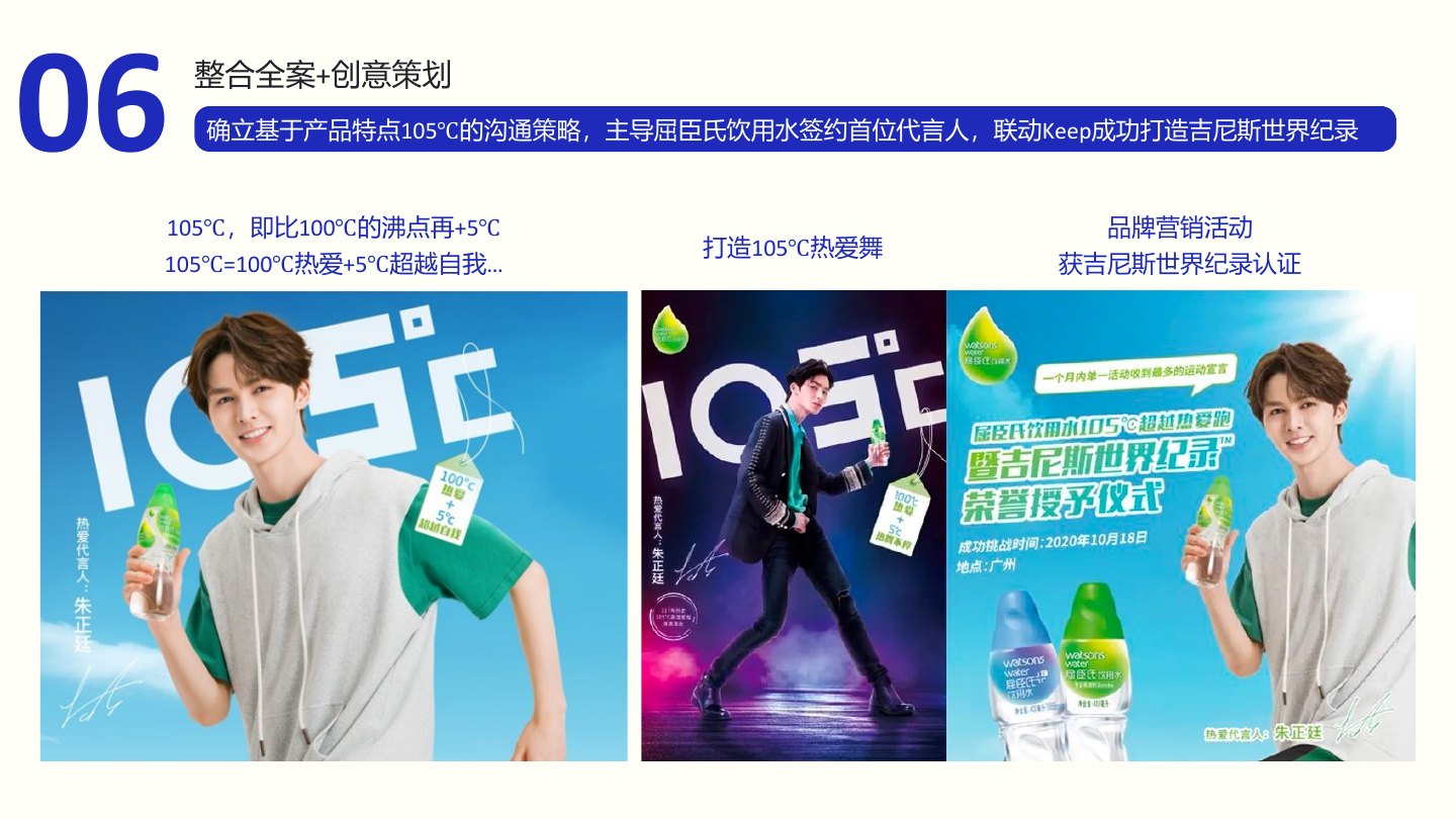 Watsons Water 屈臣氏饮用水 作品展示 2