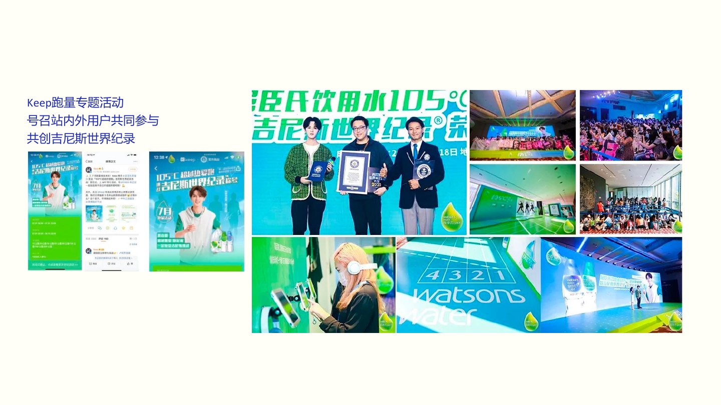 Watsons Water 屈臣氏饮用水 作品展示 3